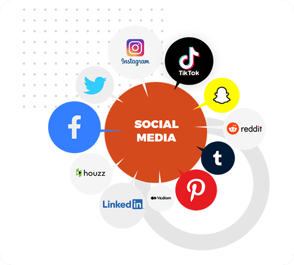 icon related to Social Media Management